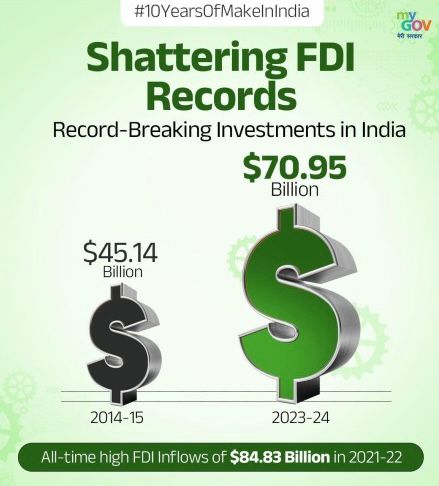 Celebration of 10th anniversary of Make in India initiative at the Chancery on 01 October 2024